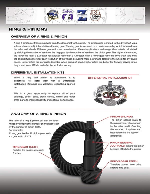 Yukon Gear & Axle (YG F7.5-456) High Performance - Image 3