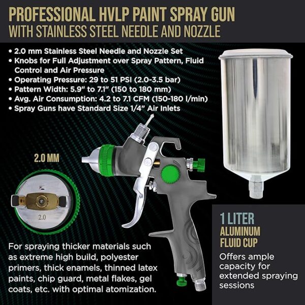 TCP Global Professional Gravity Feed HVLP Spray Gun - Image 3