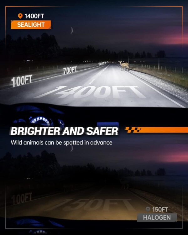 SEALIGHT 9006/HB4 Fog Bulbs or 9006 Fog Light - Image 2