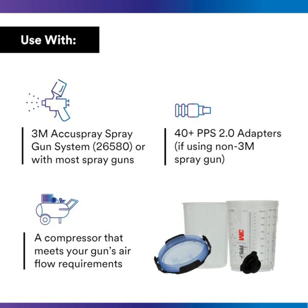3M PPS 2.0 Spray Gun Cup, Lids and Liners Kit - Image 2