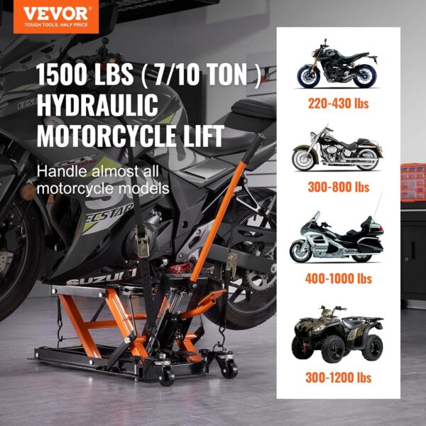 VEVOR Hydraulic Motorcycle Lift Jack, 1500 LBS Capacity ATV Scissor Lift Jack - Image 3