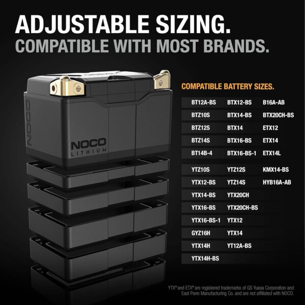 NOCO Lithium NLP14, Group 14, 500A Lithium LiFePO4 Motorcycle Battery - Image 2